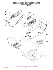 02 - Console And Dispenser Parts parts for Whirlpool Washer WTW5600XW3 / from AppliancePartsPros.com