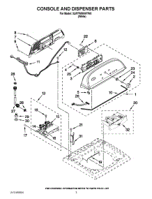 02 - Console And Dispenser Parts parts for Whirlpool Washer 3LWTW5550YW0 / from AppliancePartsPros.com