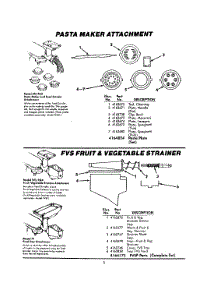 07 - Can Opener Attachment parts for Whirlpool FT / from AppliancePartsPros.com