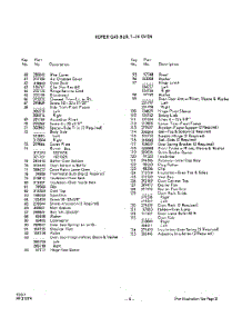 05 - Full Glass Oven Door (Model 1021B16 parts for Whirlpool Oven 1021B26 / from AppliancePartsPros.com