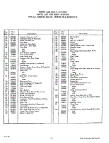 04 - Oven And Broiler Door parts for Whirlpool Oven 1068146 / from AppliancePartsPros.com