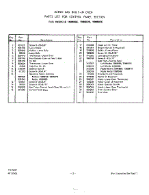 03 - Body parts for Whirlpool Oven 1088B86 / from AppliancePartsPros.com
