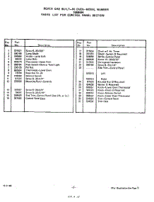04 - Body parts for Whirlpool Oven 1088B96 / from AppliancePartsPros.com