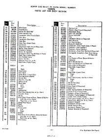 06 - Burner parts for Whirlpool Oven 1088B96 / from AppliancePartsPros.com