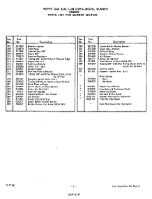 08 - Upper Oven And Lower Broiler Door parts for Whirlpool Oven 1088B96 / from AppliancePartsPros.com