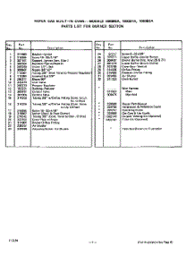 08 - Rotisserie Kit parts for Whirlpool Oven 1093B0A / from AppliancePartsPros.com