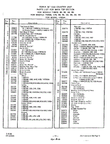 03 - Burner parts for Whirlpool Cooktop 1198^A6 / from AppliancePartsPros.com