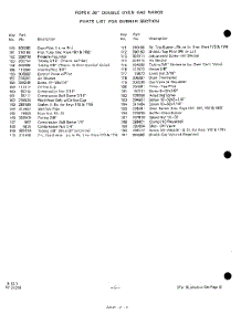 06 - Main Top parts for Whirlpool Range 1838W46 / from AppliancePartsPros.com