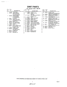 05 - Section parts for Whirlpool Air Conditioner 1ADL18090 / from AppliancePartsPros.com