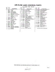 05 - Section parts for Whirlpool Air Conditioner 1ADL25090 / from AppliancePartsPros.com