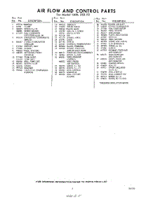 05 - Section parts for Whirlpool Air Conditioner 1ADL25092 / from AppliancePartsPros.com