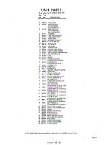 03 - Section parts for Whirlpool Air Conditioner 1ADM09090 / from AppliancePartsPros.com