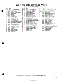 03 - Lit / Optional parts for Whirlpool Air Conditioner 1AXC14090 / from AppliancePartsPros.com
