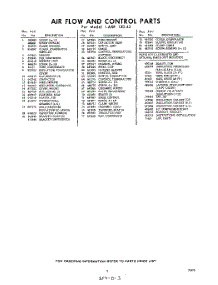 03 - Section parts for Whirlpool Air Conditioner 1AXR12042 / from AppliancePartsPros.com