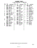 05 - Section