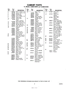 05 - Section parts for Whirlpool Dryer 1LG9801XKW0 / from AppliancePartsPros.com