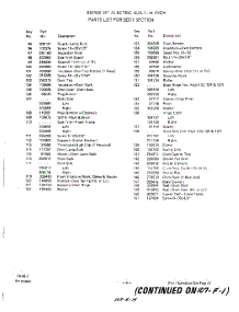 05 - Full Glass Oven parts for Whirlpool Oven 2041B10 / from AppliancePartsPros.com