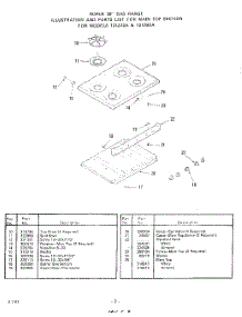 03 - Burner parts for Whirlpool Range 1212W2A / from AppliancePartsPros.com