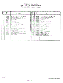 05 - Body parts for Whirlpool Range 1212W2A / from AppliancePartsPros.com