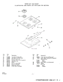 03 - Burner parts for Whirlpool Range 1212Z1A / from AppliancePartsPros.com