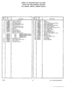 03 - Body parts for Whirlpool Oven 2068120 / from AppliancePartsPros.com
