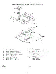 03 - Burner parts for Whirlpool Range 1213W0A / from AppliancePartsPros.com