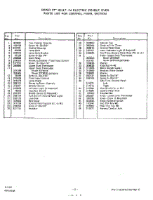 03 - Oven Door Lock parts for Whirlpool Oven 2079B20 / from AppliancePartsPros.com