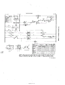 11 - Section parts for Whirlpool Oven 2079B20 / from AppliancePartsPros.com