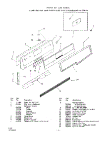 03 - Burners parts for Whirlpool Range 1232W0A / from AppliancePartsPros.com