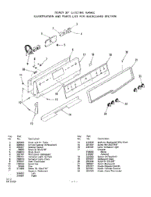03 - Body parts for Whirlpool Range 2212Z1A / from AppliancePartsPros.com