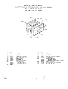 07 - Section parts for Whirlpool Range 2222W00 / from AppliancePartsPros.com