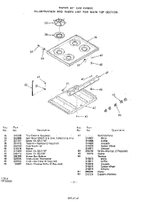 03 - Burner parts for Whirlpool Range 1242Z1A / from AppliancePartsPros.com