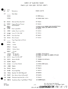 10 - Oven Door parts for Whirlpool Range 2248W10 / from AppliancePartsPros.com