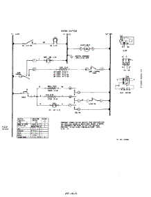 15 - 2 parts for Whirlpool Range 2248W20 / from AppliancePartsPros.com