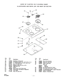 03 - Body parts for Whirlpool Range 2352W00 / from AppliancePartsPros.com