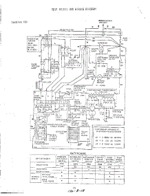 18 - Section parts for Whirlpool Microwave 2652010 / from AppliancePartsPros.com