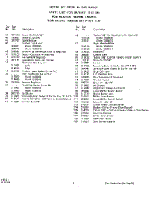 05 - Section parts for Whirlpool Range 1560B06 / from AppliancePartsPros.com
