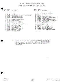 03 - Magnetron parts for Whirlpool Microwave 2921000 / from AppliancePartsPros.com