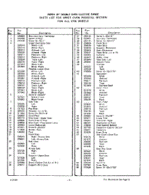 07 - Blower parts for Whirlpool Range 2735W0A / from AppliancePartsPros.com