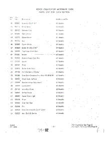 05 - Section parts for Whirlpool Microwave 2922000 / from AppliancePartsPros.com
