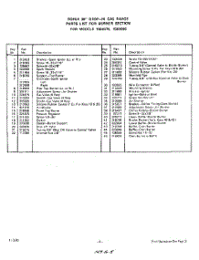05 - Body parts for Whirlpool Range 1560B76 / from AppliancePartsPros.com