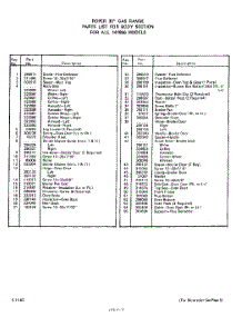 07 - Section parts for Whirlpool Range 1418W56 / from AppliancePartsPros.com