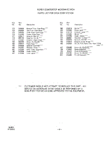 10 - Meat Probe And Jack, Lit / Optional parts for Whirlpool Microwave 2971010 / from AppliancePartsPros.com