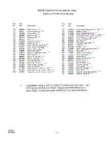 08 - Oven Door parts for Whirlpool Microwave 2971020 / from AppliancePartsPros.com