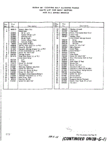 05 - Section parts for Whirlpool Range 2372W2A / from AppliancePartsPros.com