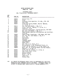 07 - Section parts for Whirlpool Microwave 2982000 / from AppliancePartsPros.com