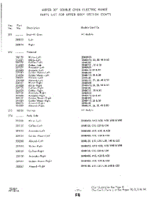13 - Section parts for Whirlpool Range 2848W40 / from AppliancePartsPros.com