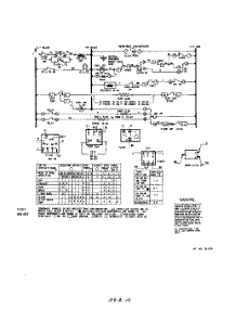 10 - Section parts for Whirlpool Range 2382W00 / from AppliancePartsPros.com