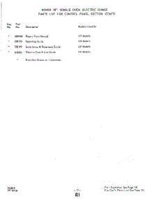 19 - Rotisserie Kit , Griddle parts for Whirlpool Range 2848W50 / from AppliancePartsPros.com