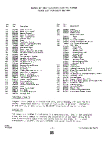 07 - Oven Door parts for Whirlpool Range 2382W1A / from AppliancePartsPros.com
